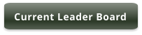 Current Leader Board