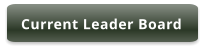 Current Leader Board