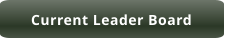 Current Leader Board
