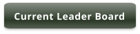 Current Leader Board
