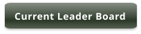 Current Leader Board